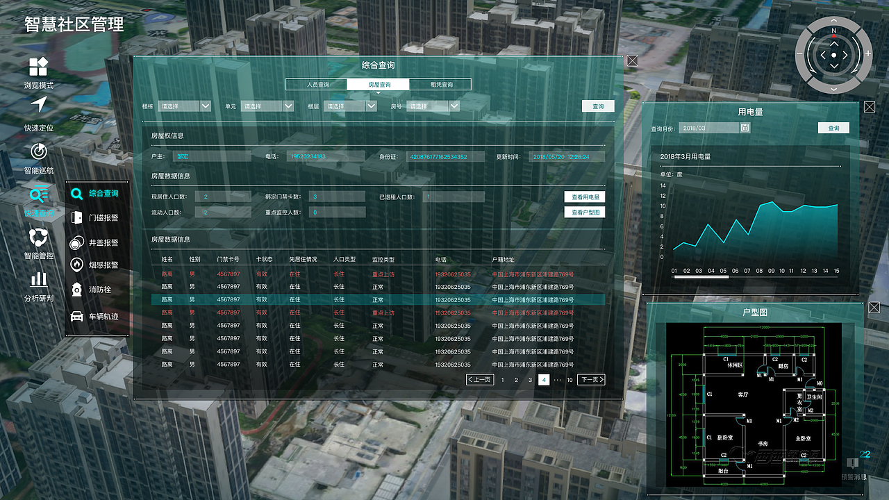 平安小区（图ZMTc3MTA5NTg0） - 软件界面 - 站酷设计师乡村国际范儿原创素材 - 站酷ZCOOL