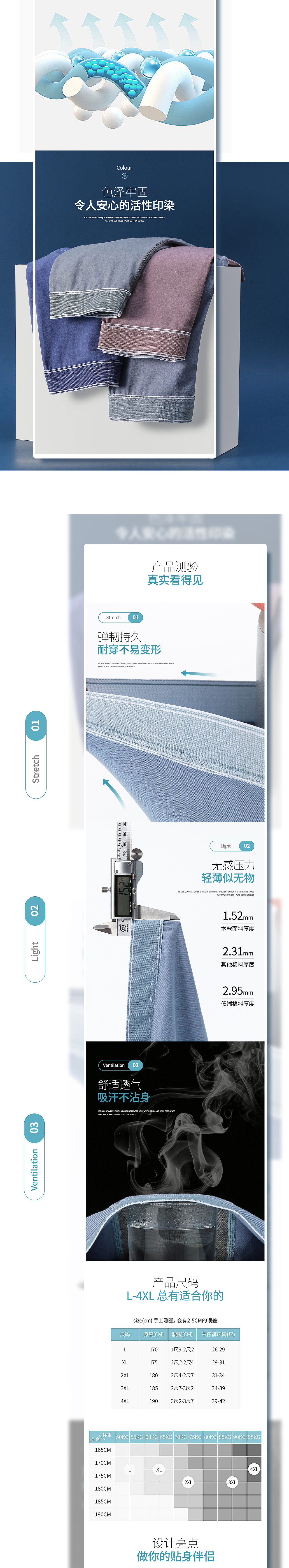 贴身衣物 | 莫代尔男士内裤 x LIAOWO VISION