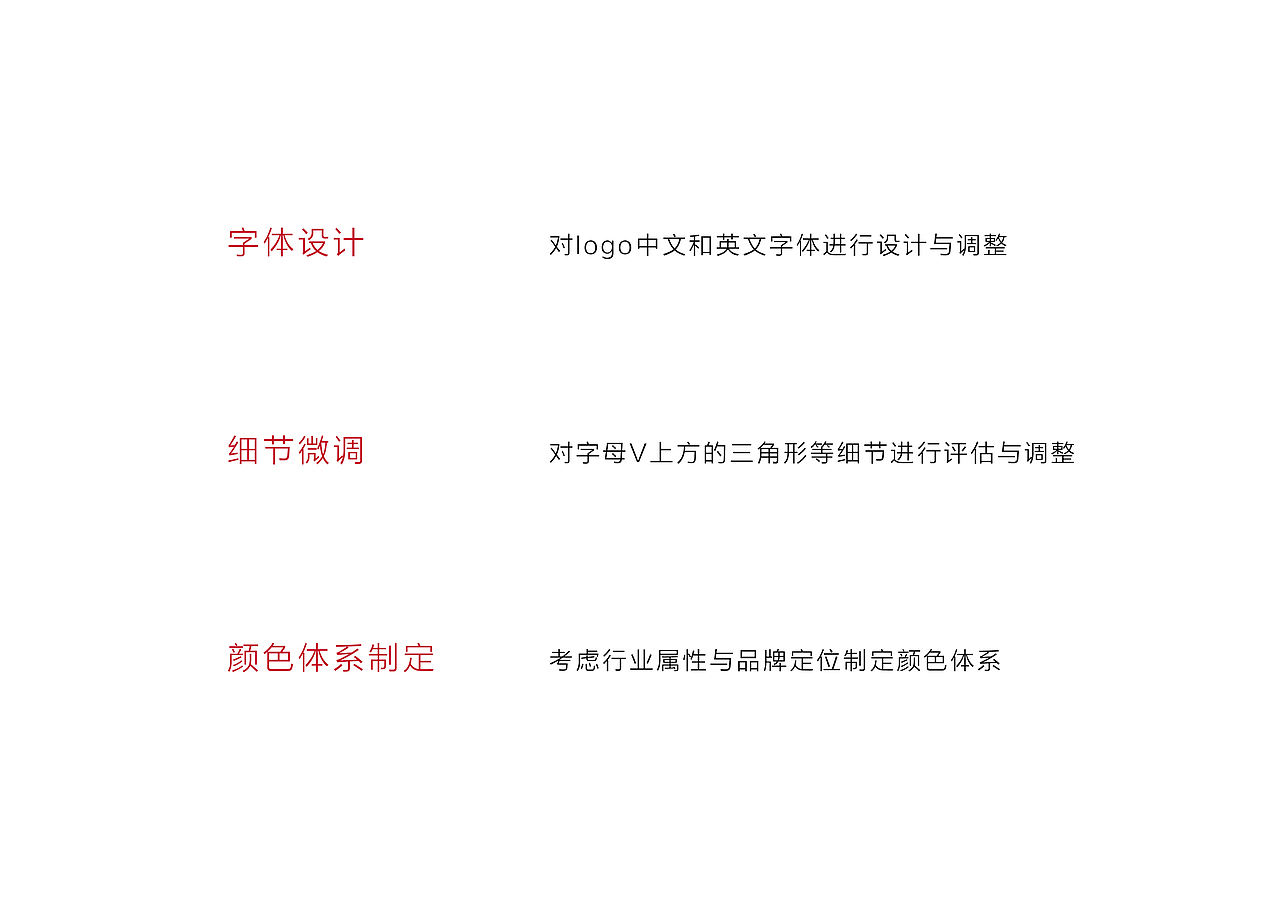 博柔品牌标志升级设计（图ZMTc3MDQ2MzM2） - 品牌 - 站酷设计师衰人来嘎原创素材 - 站酷ZCOOL