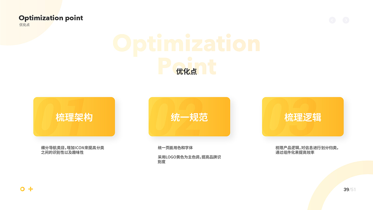 个人作品集（图ZMTkzMTY0Mjgw） - 其他UI - 站酷设计师_HAKUSANG_原创素材 - 站酷ZCOOL