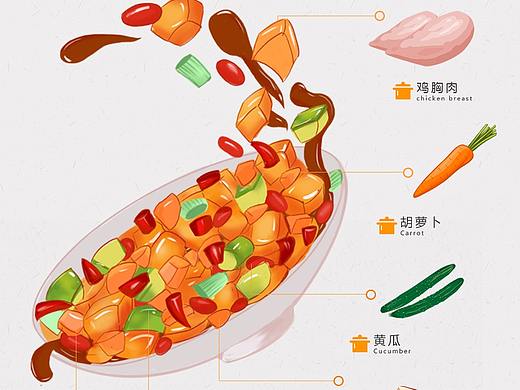 信息图表设计