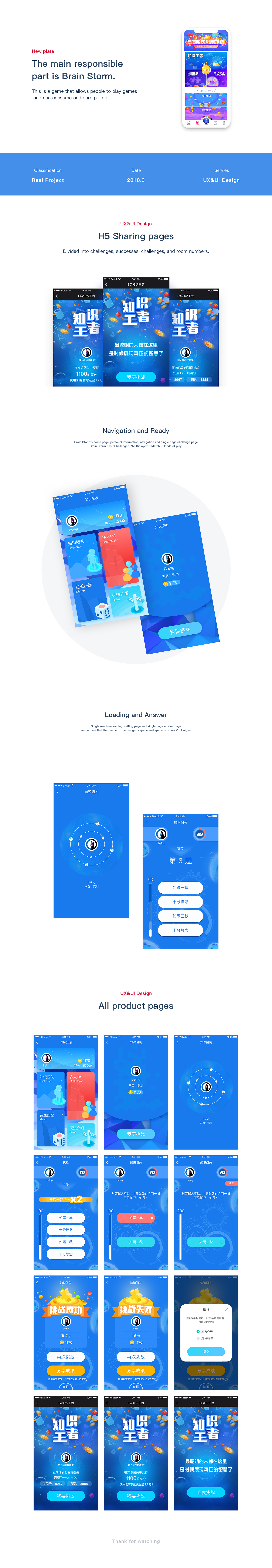EShop-Brain Storm App Design（图ZMTIxMDk1OTky） - APP界面 - 站酷设计师creambaobao原创素材 - 站酷ZCOOL
