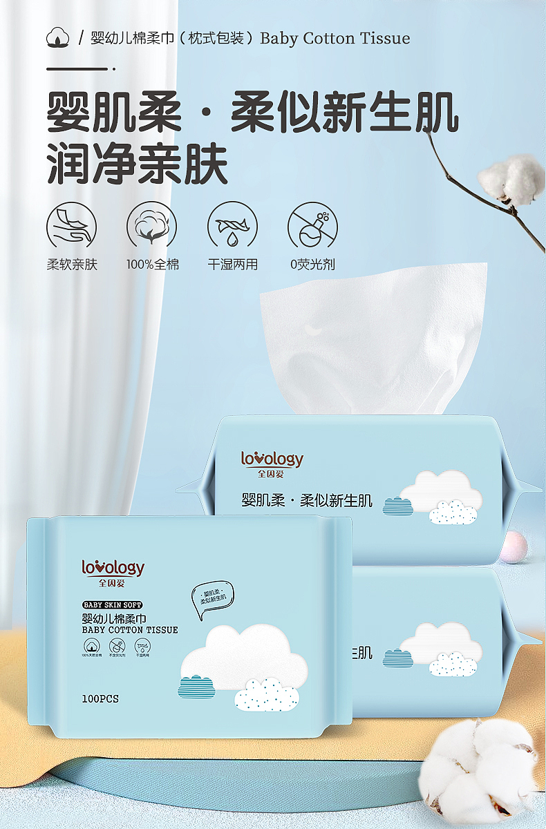 我飞机了9版的详情~（图ZMjMxMDA4Mjk2） - 电商 - 站酷设计师薄荷绿丶原创素材 - 站酷ZCOOL