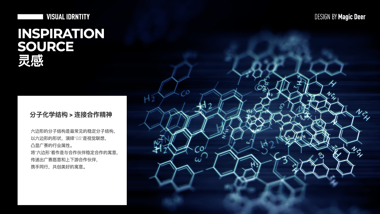 广赛科技形象提案（图ZMzE2ODIzMTAw） - 品牌 - 站酷设计师凹头原创素材 - 站酷ZCOOL