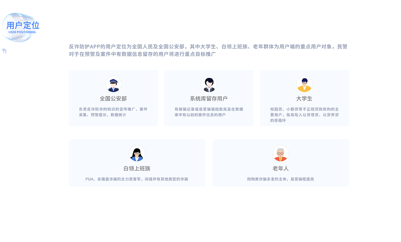 21年部分UI作品（图ZMjk5NjkzNzEy） - APP界面 - 站酷设计师kongguyuyu原创素材 - 站酷ZCOOL