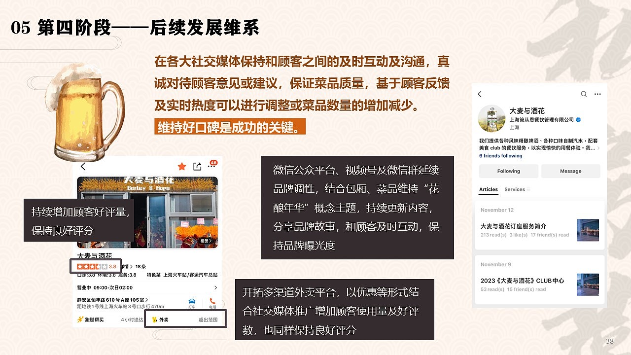 大麦与酒花 创意本帮菜营销策划案