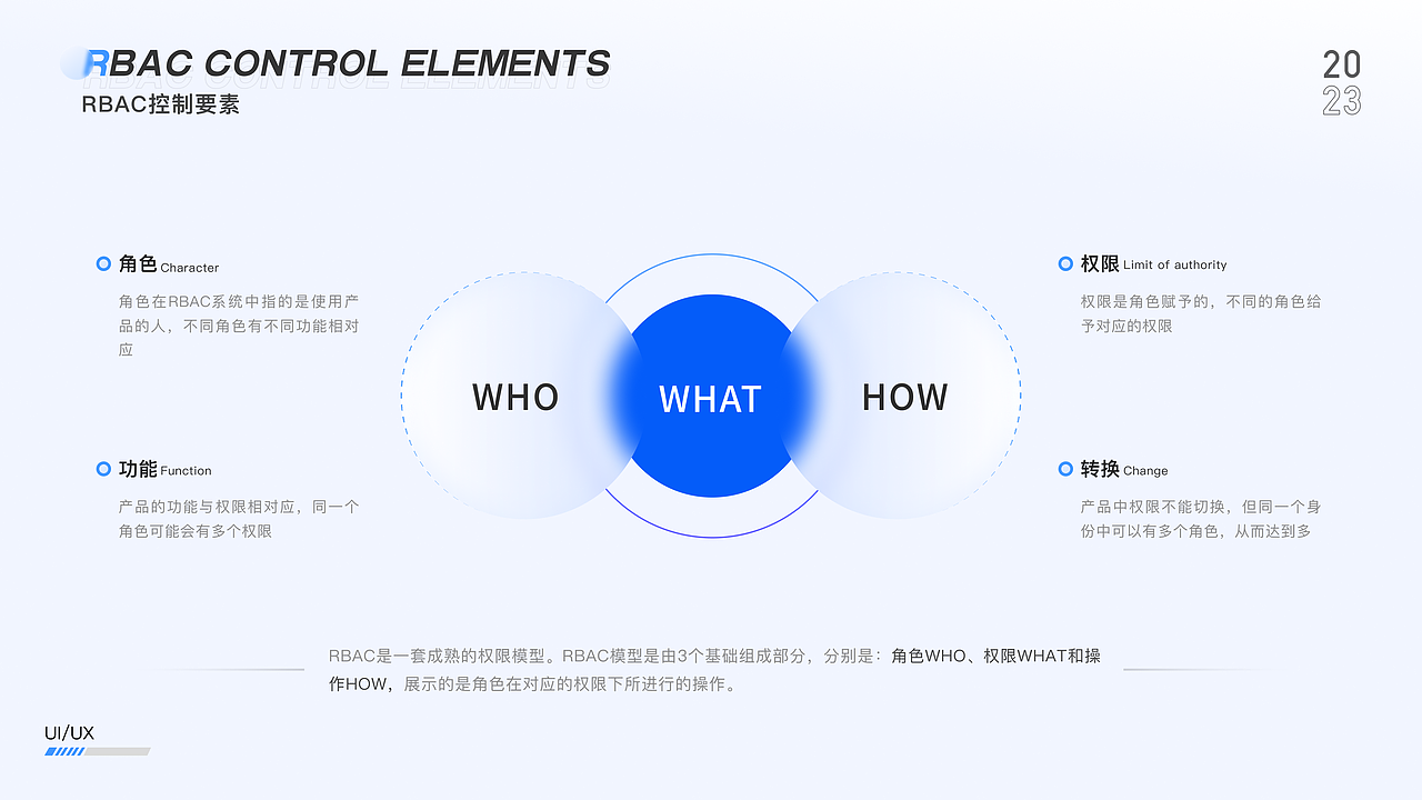 B端项目 电子科技制造行业ERP管理系统 交互文档