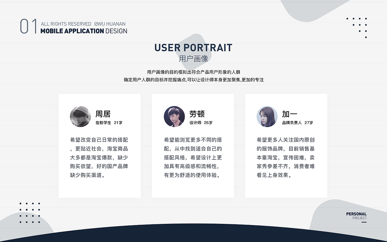 LOOK 穿搭造型的灵感来源（图ZMTQ2OTY3Nzk2） - 软件界面 - 站酷设计师叉烧滑蛋原创素材 - 站酷ZCOOL