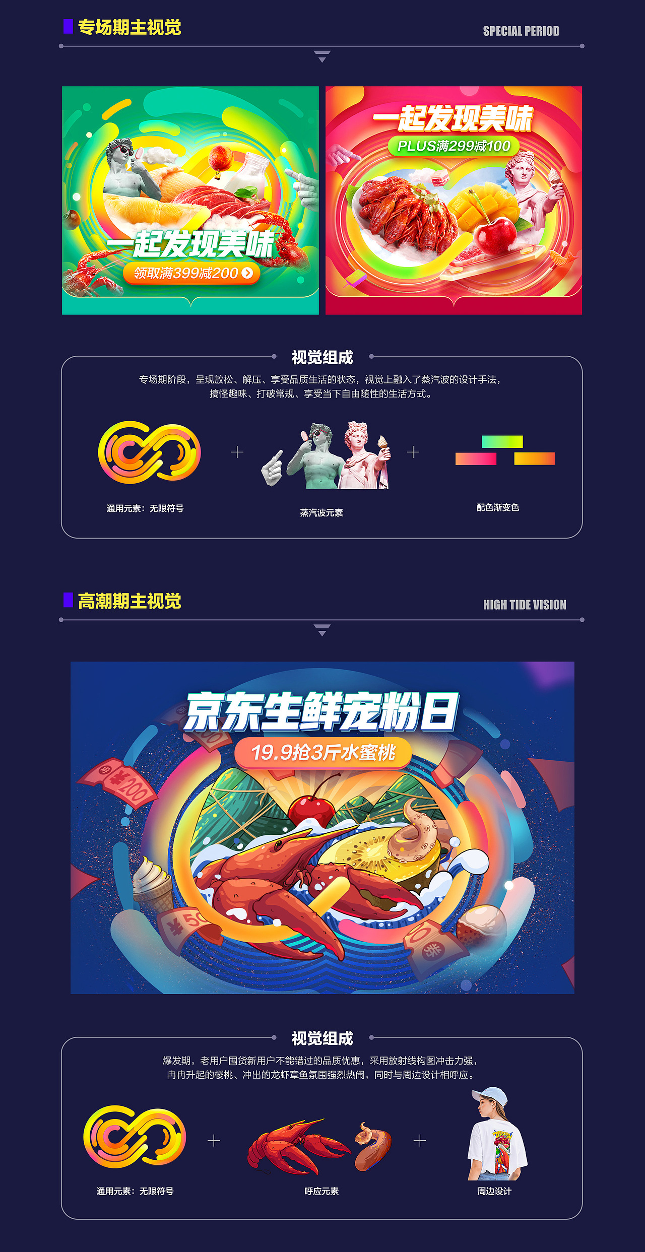 2020年618视觉总结（京东生鲜）营销工作（图ZMjM0ODc3NjUy） - 电商 - 站酷设计师粒粒的星期天原创素材 - 站酷ZCOOL