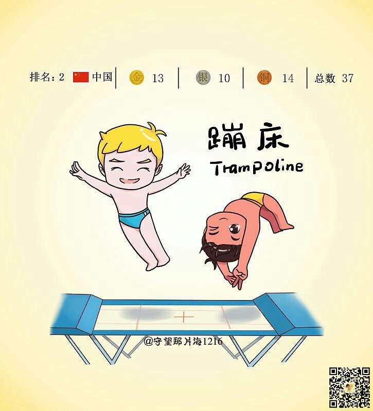 海尔兄弟里约奥运插图（图ZODg2NDkxNTI=） - 商业插画 - 站酷设计师守望那片海原创素材 - 站酷ZCOOL