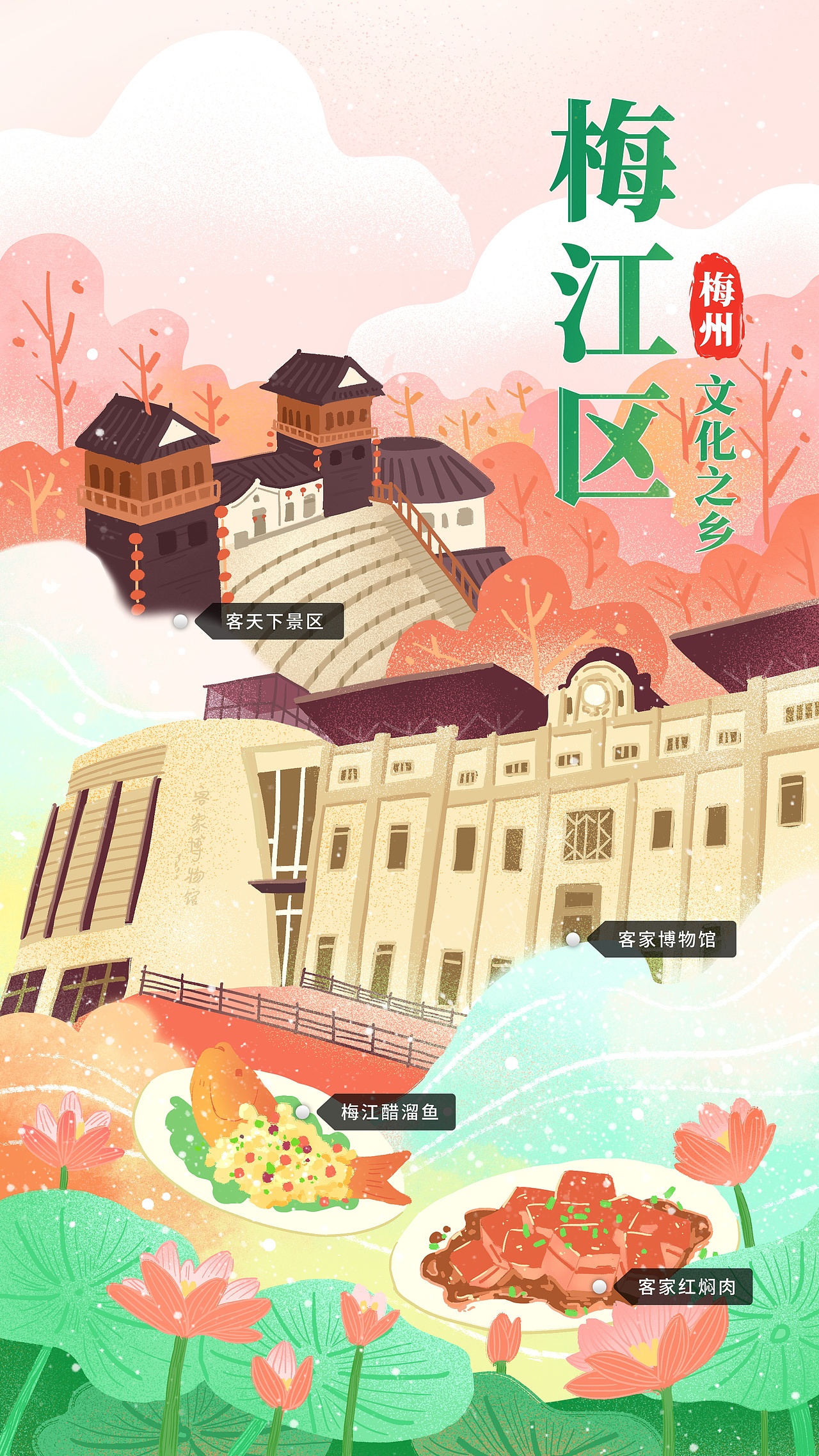 梅州地方特色手绘