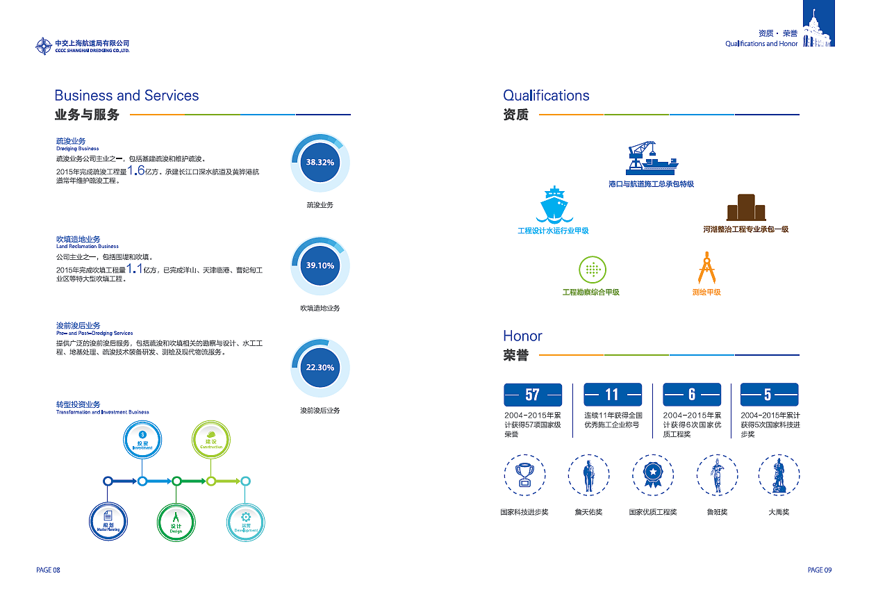 中交上海航道局 宣传册