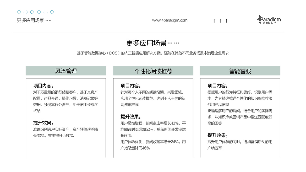 pdf版公司介绍-2016年版（图ZMTQwOTU4MzQ4） - 书籍/画册 - 站酷设计师zhudachang原创素材 - 站酷ZCOOL