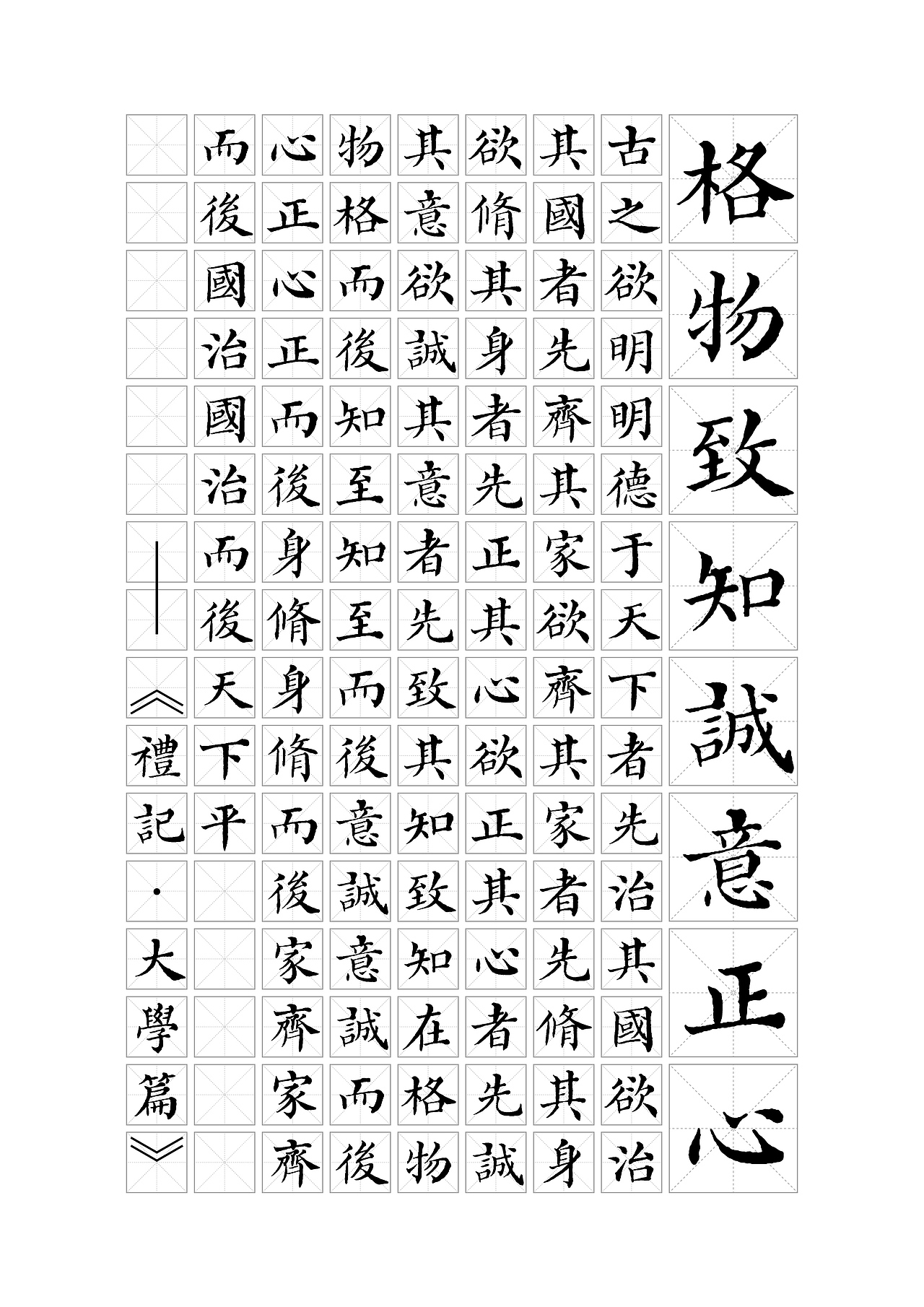 《五经楷书》复刻字体 | 一万三千字