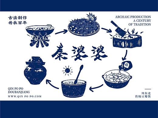 秦婆婆豆瓣酱品牌设计