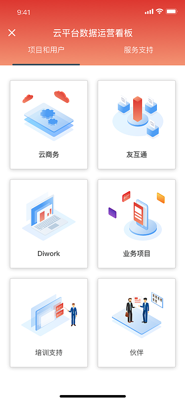 云平台数据运营看板