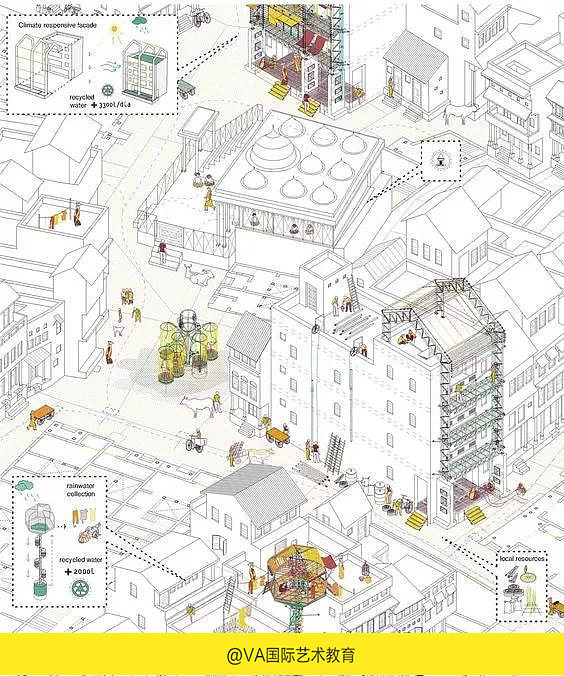 VA国际艺术教育的艺术生留学建筑设计作品集展示