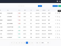 财税后台管理系统页面