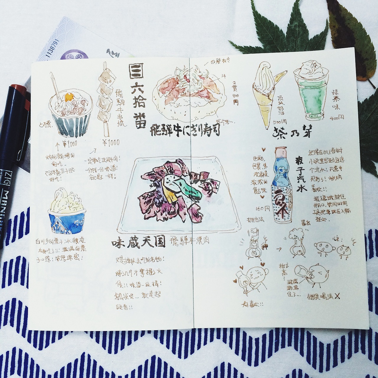 ~日本旅行手账~（图ZODQzMjQyODg=） - 创作习作 - 站酷设计师bengtchi王掰掰原创素材 - 站酷ZCOOL