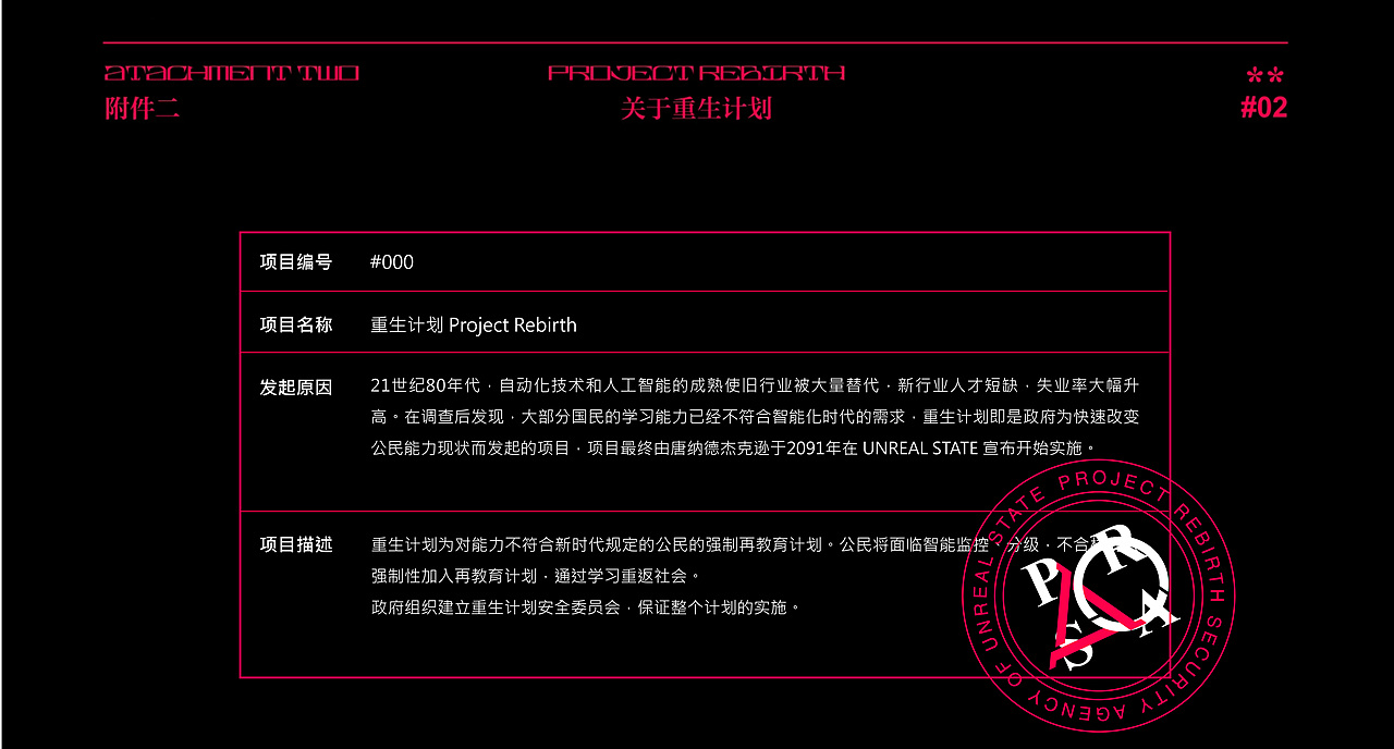 #2020青春答卷#重生计划