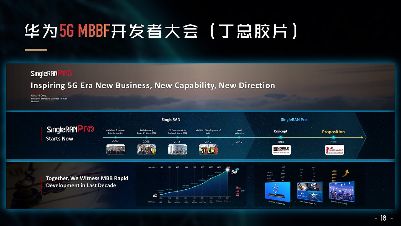 作品集（图ZMjk1NDE0MDA4） - 品牌 - 站酷设计师三石兄原创素材 - 站酷ZCOOL