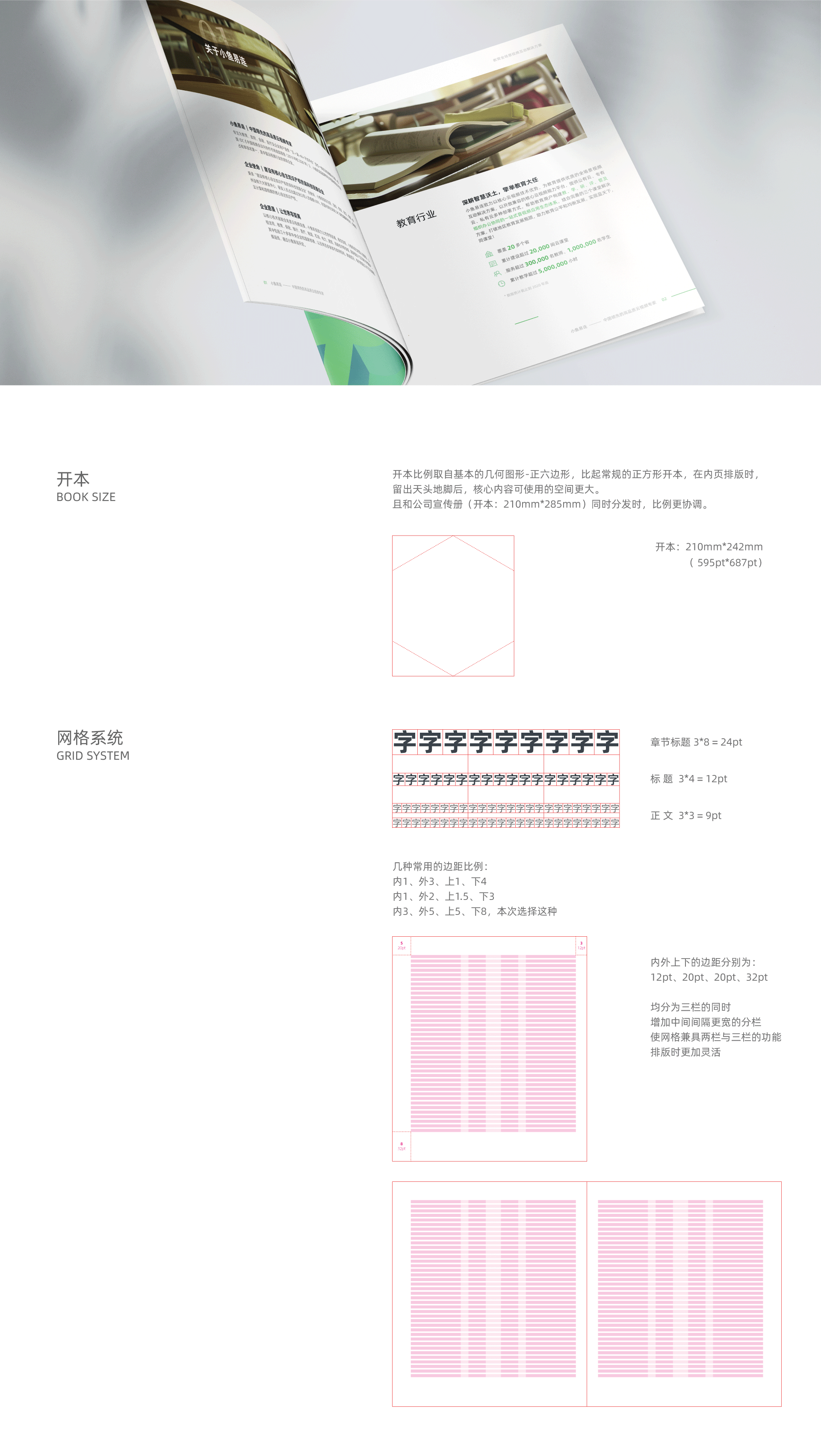 平面 | 教育行业宣传手册（图ZMjc2MTQ3MDU2） - 书籍/画册 - 站酷设计师ReesonRen原创素材 - 站酷ZCOOL