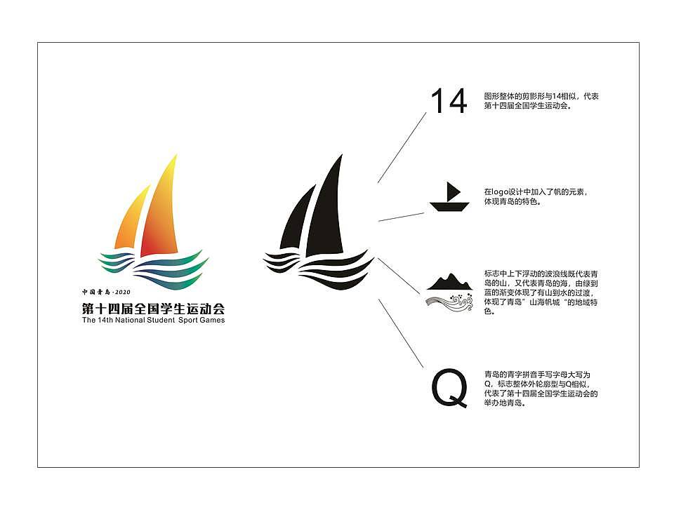 第十四届全国学生运动会标志设计(过程)