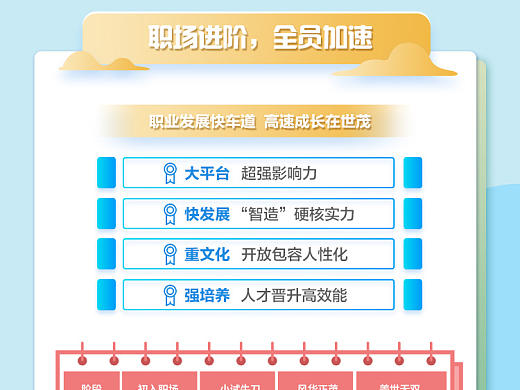 推文（個(gè)人主頁(yè)-ZNTU2MzU2Njg=） - 海報(bào) - 站酷設(shè)計(jì)師飯團(tuán)1914原創(chuàng)素材 - 站酷ZCOOL