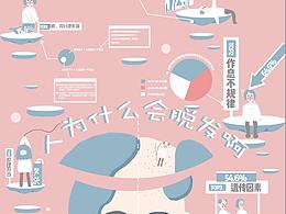 毕设