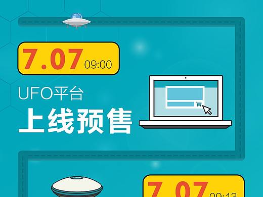 产品大事记  时间轴  测绘