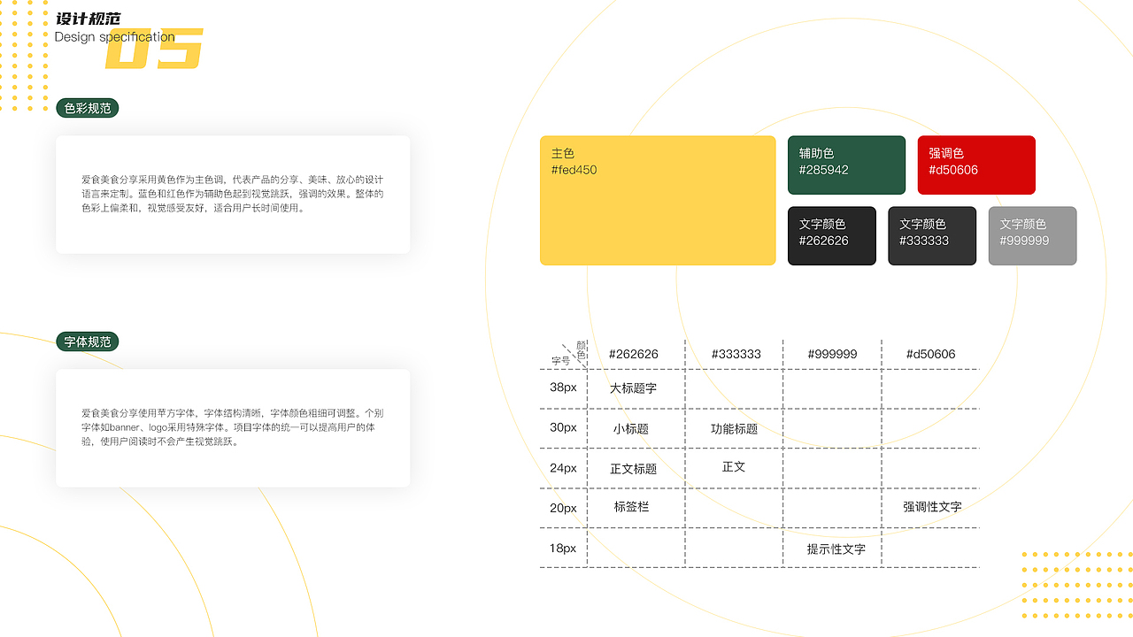 个人作品集（图ZMjQ1MjYzMjI4） - APP界面 - 站酷设计师吕露原创素材 - 站酷ZCOOL