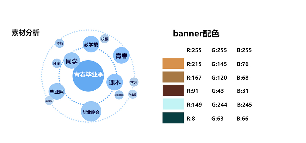 banner作品集（图ZMjU5NTQzNjcy） - 其他 - 站酷设计师Z62350275原创素材 - 站酷ZCOOL
