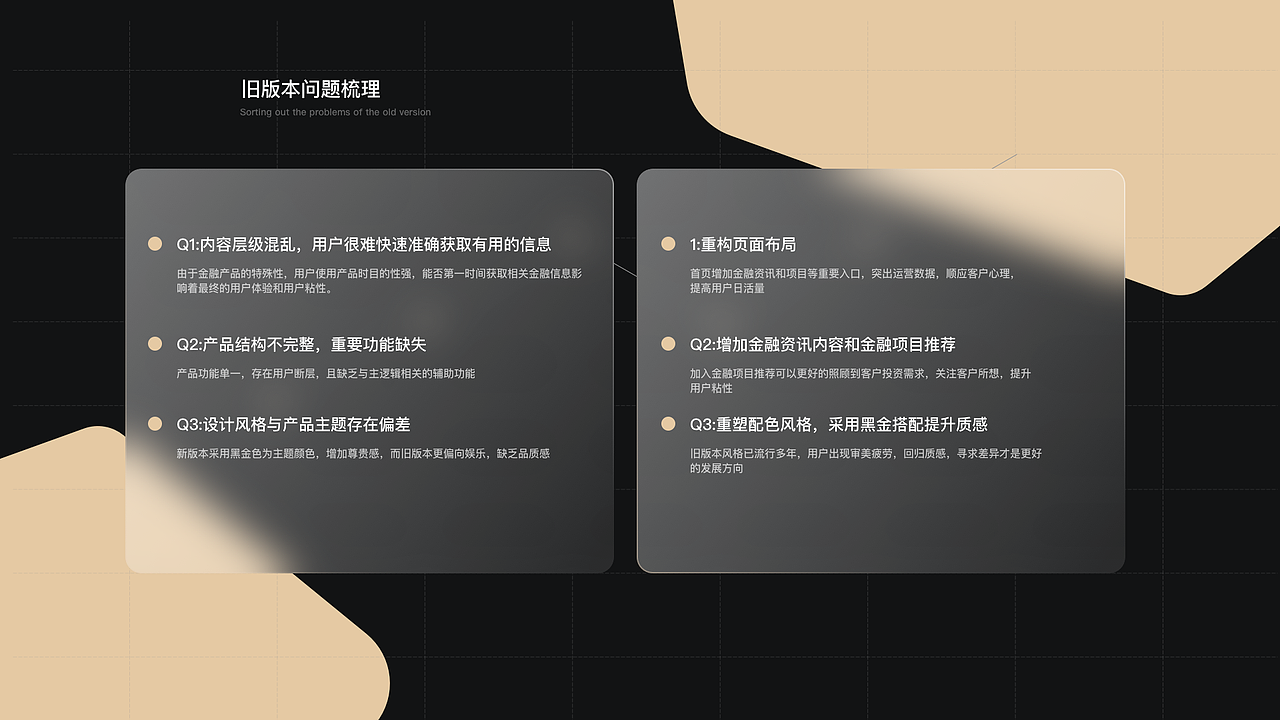 金融类APP改版设计（图ZMjQ5NzU2NDYw） - 软件界面 - 站酷设计师小耳朵i原创素材 - 站酷ZCOOL
