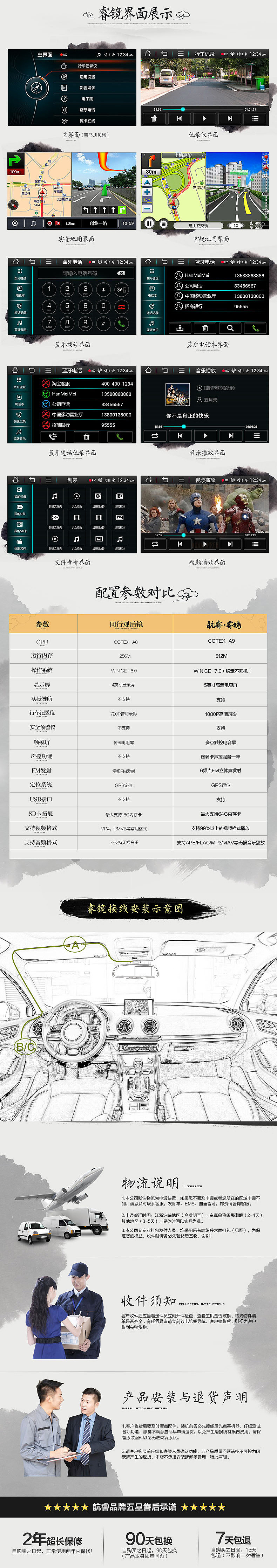 汽车观后镜产品描述（图ZMjkxOTE0NTI=） - 电商 - 站酷设计师1_Monster原创素材 - 站酷ZCOOL