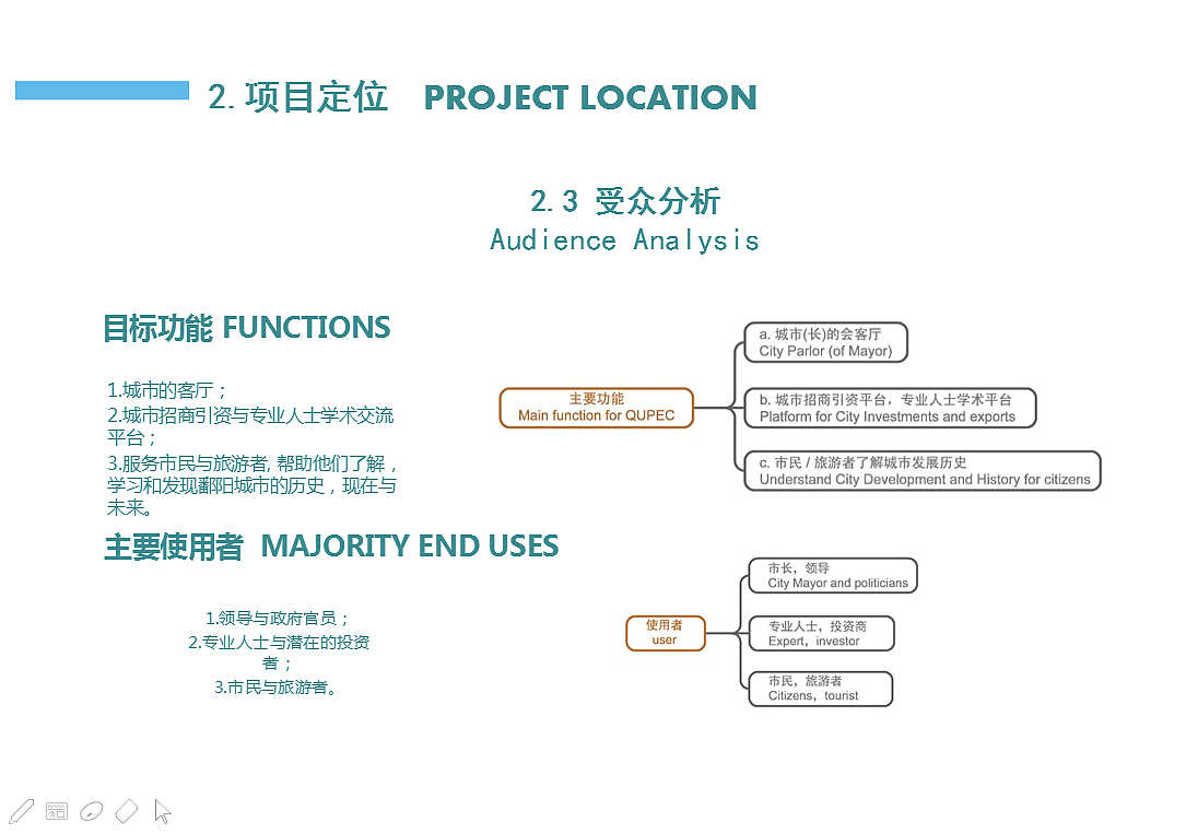 鄱阳城市规划展示馆