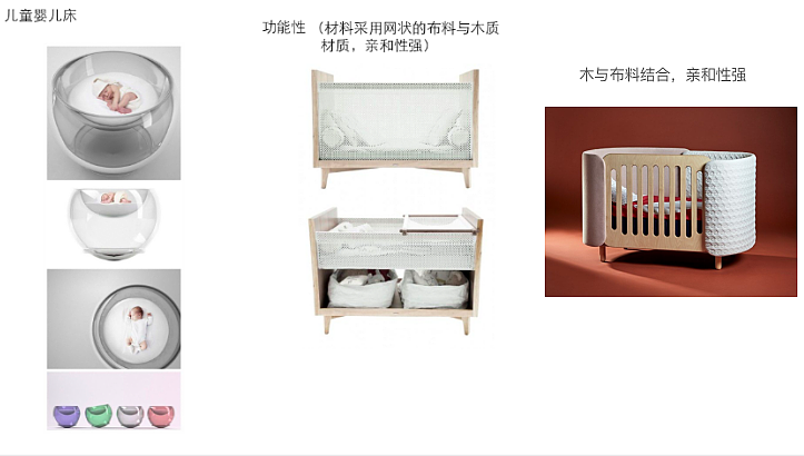 儿童家居空间产品前期概念设计