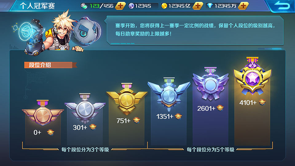 Q版+科幻风 界面和图标（图ZMjY1MTI1ODEy） - 游戏UI - 站酷设计师波波兽原创素材 - 站酷ZCOOL