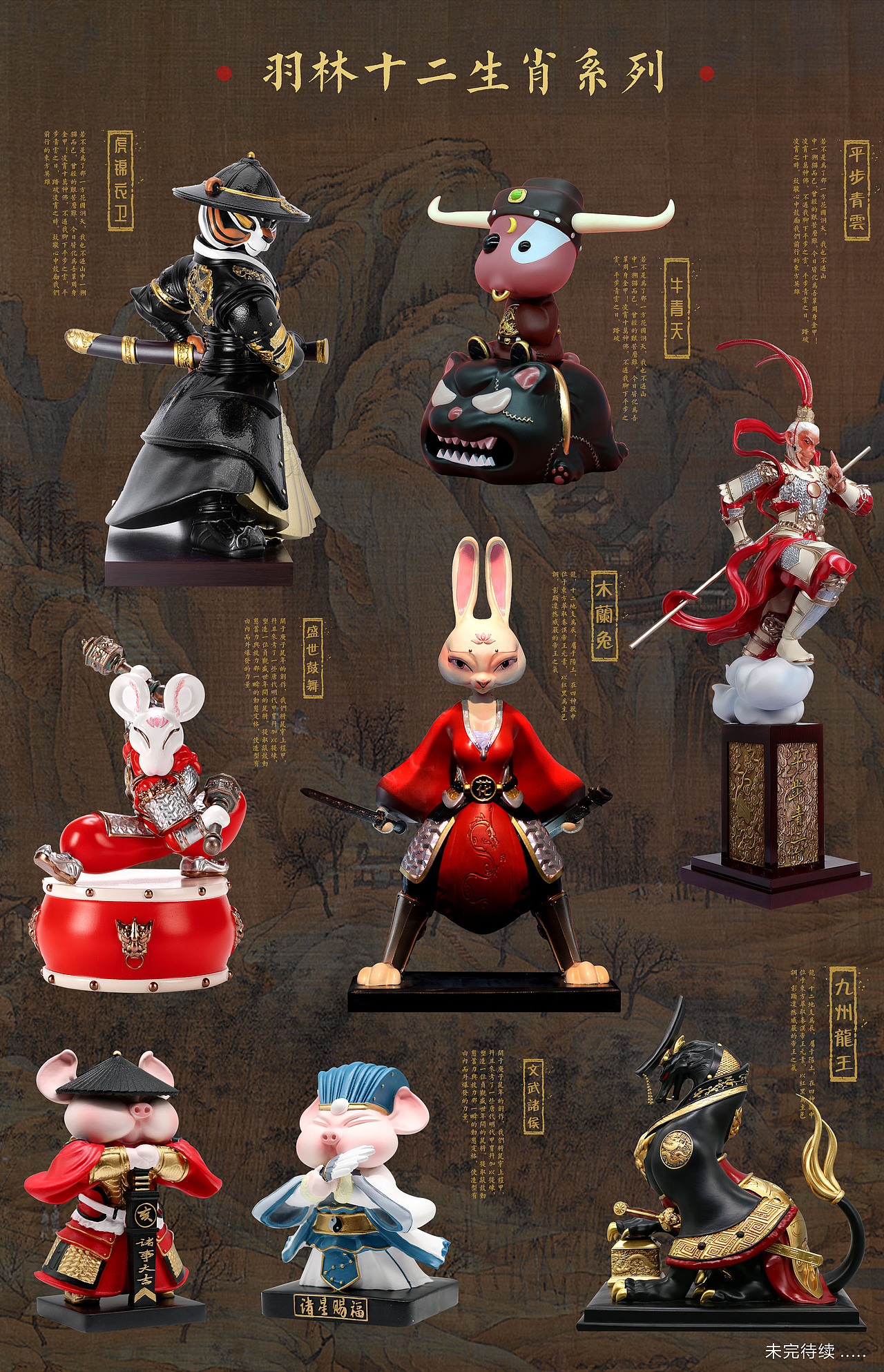 寅虎锦衣卫潮玩手办摆件，羽林造物十二生肖系列