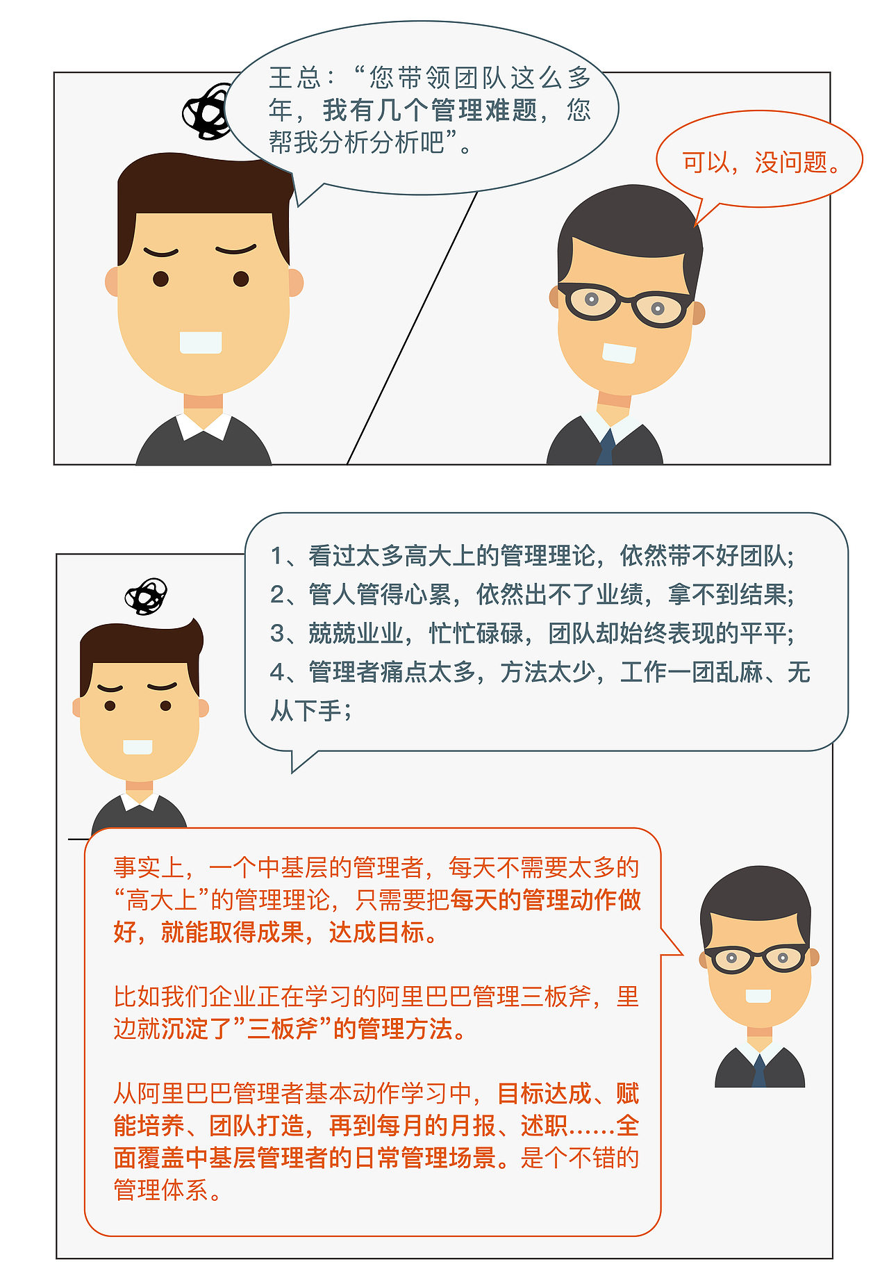 《管理者养成笔记》（图ZMjM5NDQ4ODI0） - 书籍/画册 - 站酷设计师百万妹妹原创素材 - 站酷ZCOOL