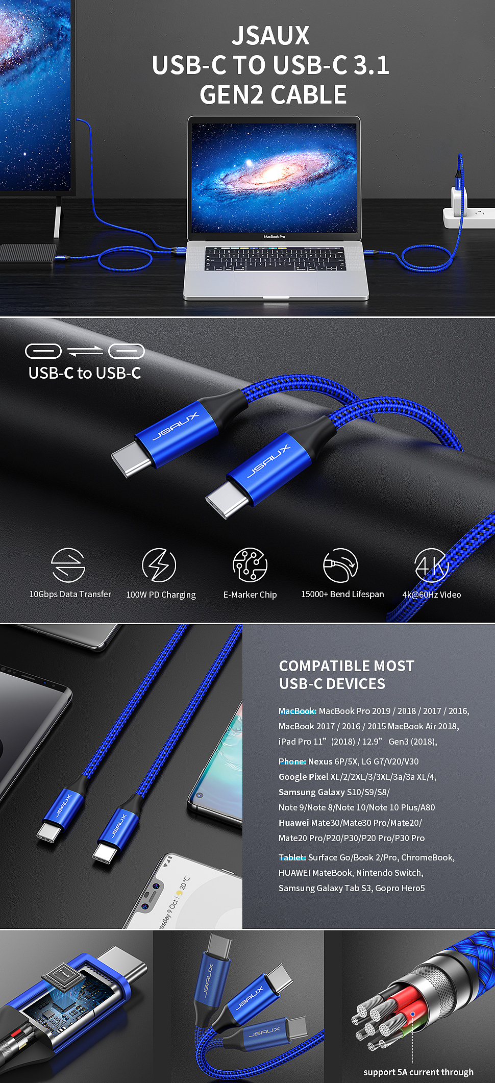 USB C-USB C3.1 5A 铠甲线 蓝色 1M（图ZMTkwNzQ1MDY4） - 其他平面 - 站酷设计师Joe_可乐原创素材 - 站酷ZCOOL