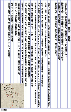 古典文学排版（图ZMTc2MjEyMDky） - 书籍/画册 - 站酷设计师樱花落江南原创素材 - 站酷ZCOOL