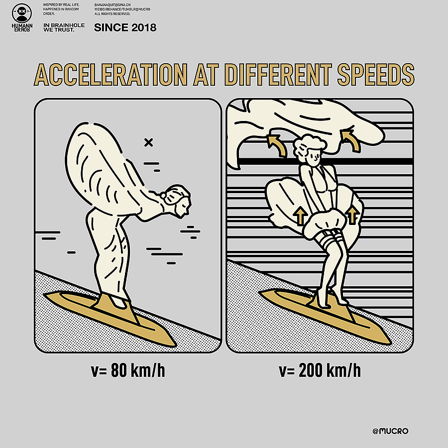HUMANNERROR20220406（图ZMjk1OTg1OTYw） - 创作习作 - 站酷设计师mucro原创素材 - 站酷ZCOOL