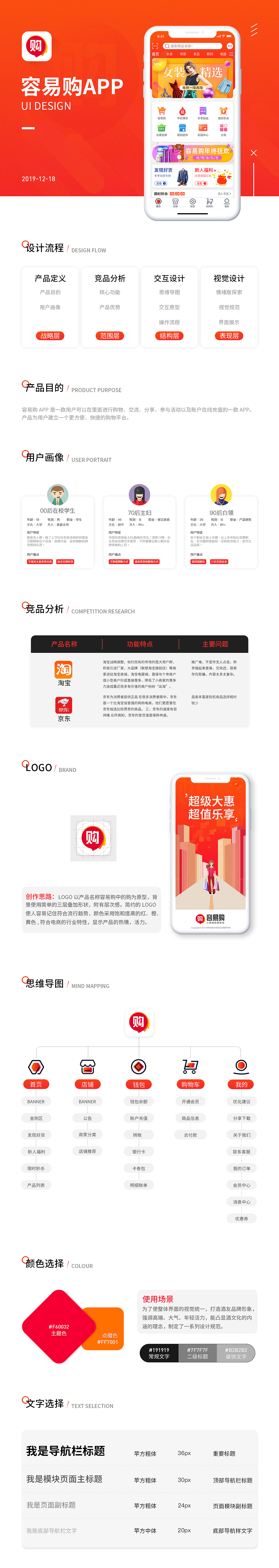 容易购APP界面设计（图ZMTkwNDI1NTcy） - APP界面 - 站酷设计师消失的风原创素材 - 站酷ZCOOL