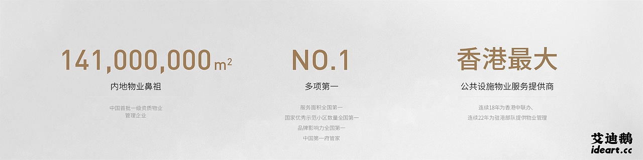 中海地产行业论坛演讲PPT