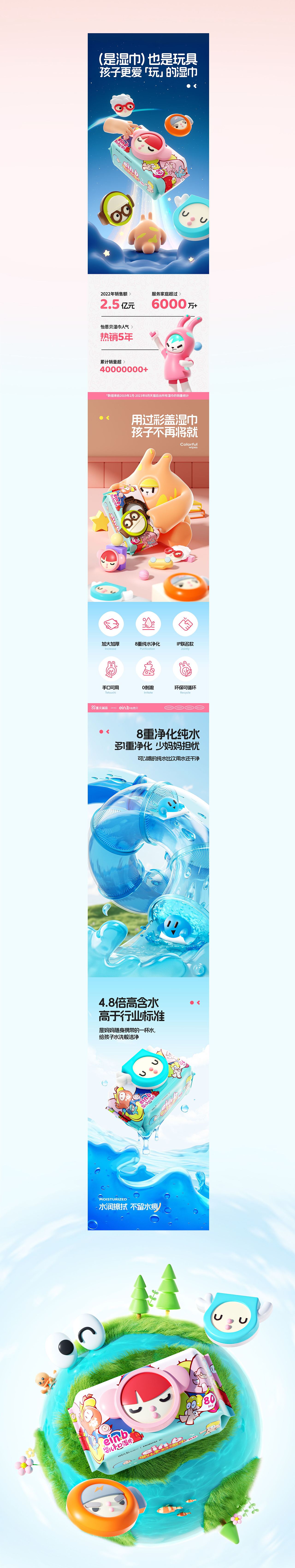 2023怡恩贝视觉总结