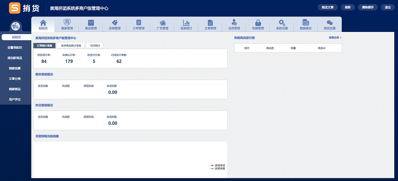 捎货（同城配送O2O平台+垂直电商平台）（图ZNjg4MDcyMDg=） - APP界面 - 站酷设计师大嗳Eason原创素材 - 站酷ZCOOL