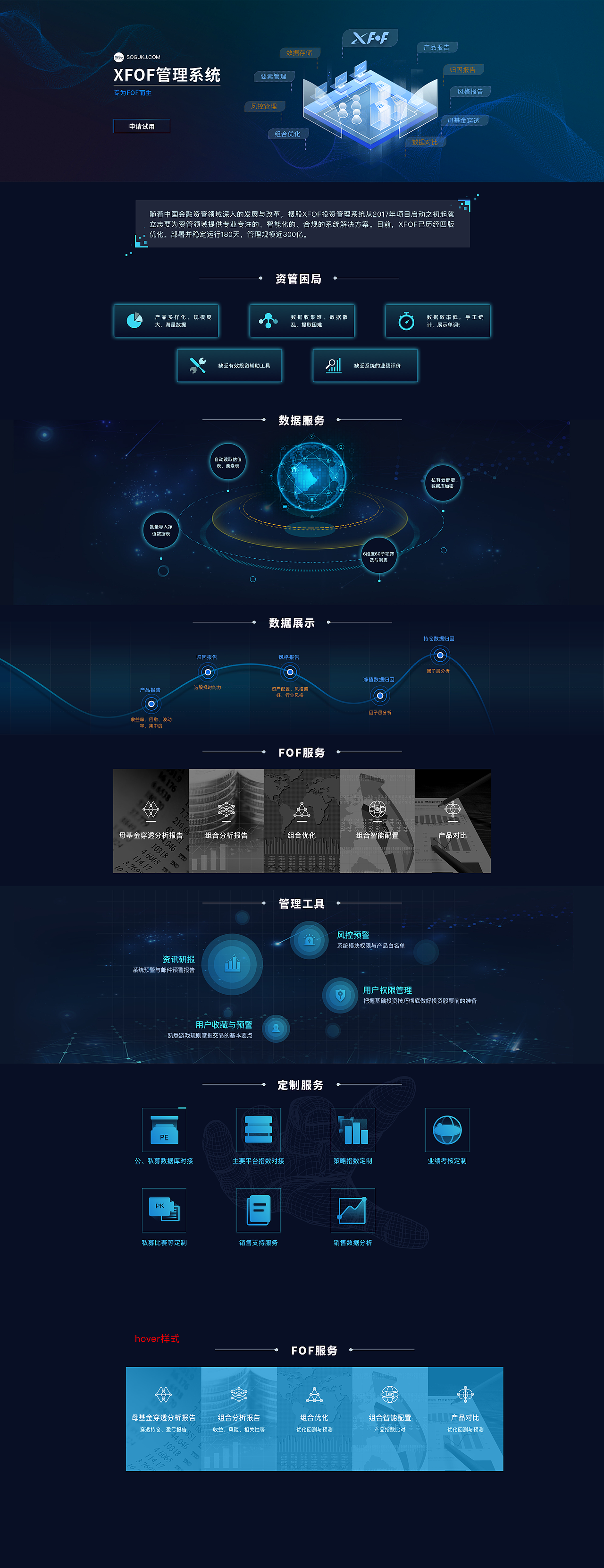 活动页面 基金管理（图ZMTI1MDA1NzY4） - 企业官网 - 站酷设计师就不就不原创素材 - 站酷ZCOOL