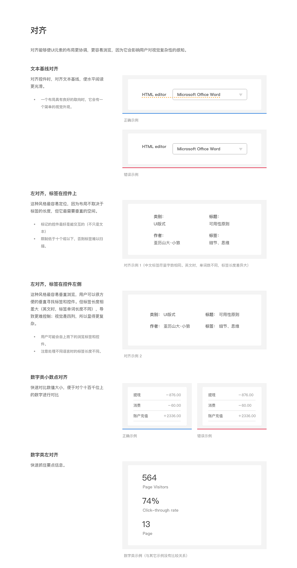 写给UI看的排版知识（图ZNTk2MDY2Mjg=） - 其他UI - 站酷设计师小狼呦原创素材 - 站酷ZCOOL