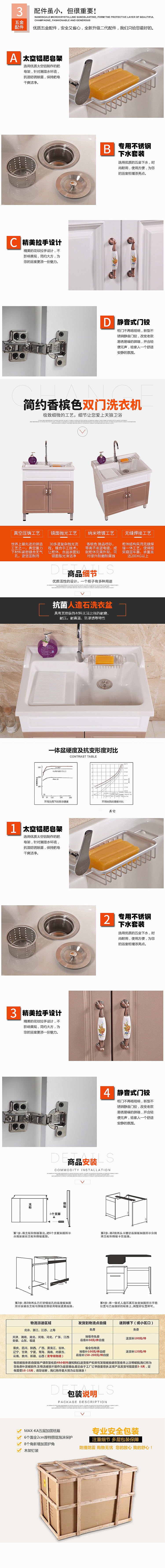 浴室柜（图ZMzU5MjEzMDA=） - 电商 - 站酷设计师树上鱼原创素材 - 站酷ZCOOL