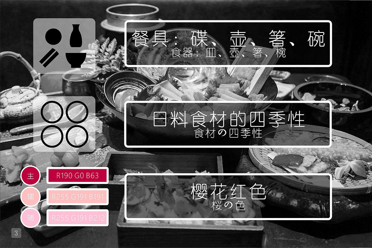 【VI手册】鮨道 | 日料店（图ZMTg3MDcxMDAw） - 其他平面 - 站酷设计师橘猫阿政Zac原创素材 - 站酷ZCOOL